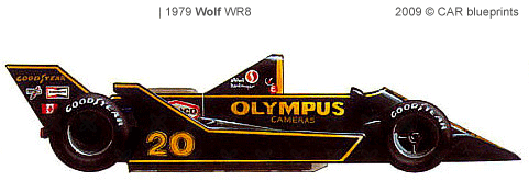 Wolf WR8 F1 blueprints
