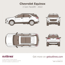 2022 Chevrolet Equinox 3 Gen Facelift Top View SUV blueprint