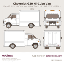 1992 Chevrolet Hi-Cube Van 3 Gen Facelift '92 Box Truck ∙ 10' ∙ WB 125