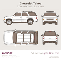 2001 Chevrolet Tahoe 2 Gen ∙ GMT800 Top View SUV blueprint
