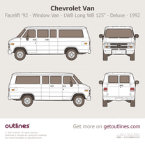 1992 Chevrolet Van 3 Gen Facelift '92 LWB ∙ Long WB 125
