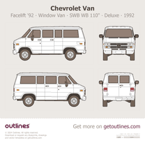 1992 Chevrolet Van 3 Gen Facelift '92 SWB ∙ WB 110