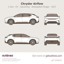 2027 Chrysler Airflow 2 Gen ∙ EV Upcoming ∙ Anticipated Design Hatchback blueprint