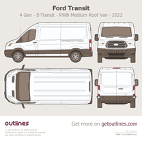 2022 Ford Transit [Legacy] 4 Gen Van E-Transit RWB Medium Roof ∙ Top View Van blueprint