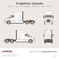 2018 Freightliner Cascadia 2 Gen 126” BBC ∙ 72” Sleeper ∙ Mid Roof ∙ Aero Heavy Truck blueprint