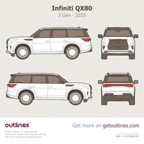 2025 Infiniti QX80 3 Gen ∙ Z63 SUV blueprint