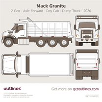2026 Mack Granite 2 Gen Axle-Forward ∙ Day Cab ∙ Dump Truck ∙ Top View Heavy Truck blueprint