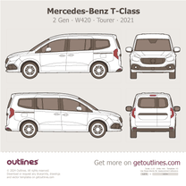 2021 Mercedes-Benz T-Class 2 Gen ∙ W420 Tourer ∙ SWB Minivan blueprint