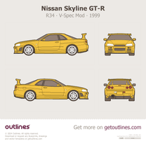 1999 Nissan Skyline GT-R R34 V-Spec Mod ∙ Wing Coupe blueprint