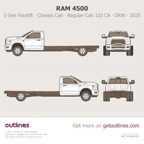 2025 Ram 4500 5 Gen Facelift ∙ Heavy Duty ∙ HD Chassis Cab ∙ Regular Cab 120 CA ∙ DRW Pickup Truck blueprint