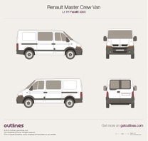 2003 Renault Master Crew Van L1 H1 Facelift Van blueprint