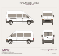 2003 Renault Master Minibus L2 H3 Facelift Wagon blueprint