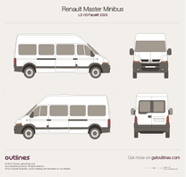 2003 Renault Master Minibus L3 H3 Facelift Bus blueprint