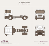 Scania R-Series blueprint