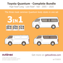 2020 Toyota Quantum 3 in 1 Bundle ∙ H200 ∙ $59 instead of $72 Including Wagon, High Roof LWB, and Van ∙ za Wagon blueprint