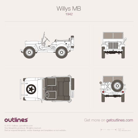 Willys 4x4 blueprint