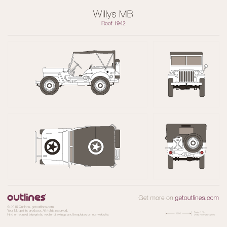 Willys MB blueprint